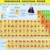 Periodická soustava prvků - Image 2