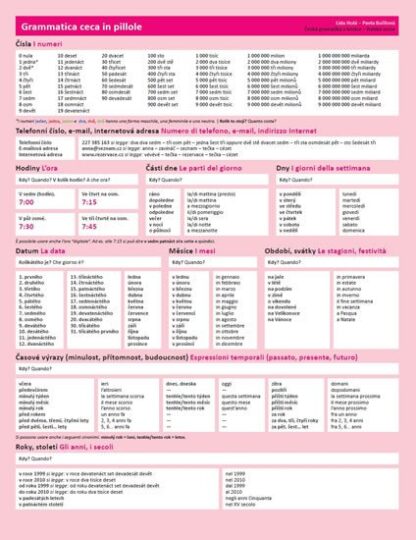 Grammatica ceca in pillole / Česká gramatika v kostce – italská verze