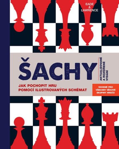 Šachy - Jak pochopit hru pomocí ilustrovaných schémat