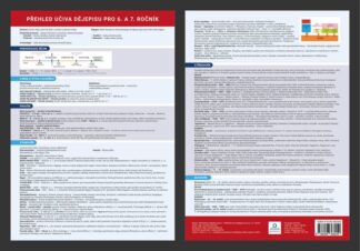 Přehled učiva dějepisu 6. - 7. ročník - Přehledová tabulka učiva