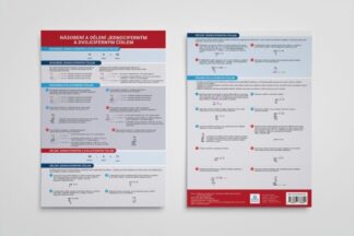 Násobení a dělení jednociferným a dvojciferným číslem - Přehledová tabulka učiva