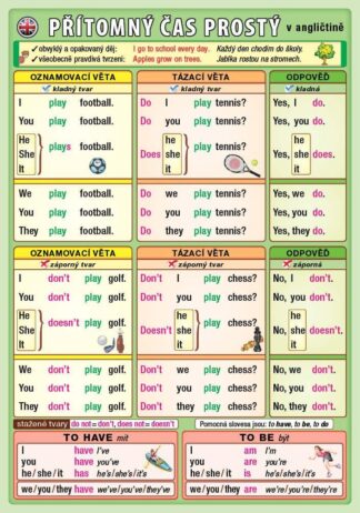 Přítomný čas prostý v angličtině
