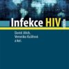 Infekce HIV - Image 2