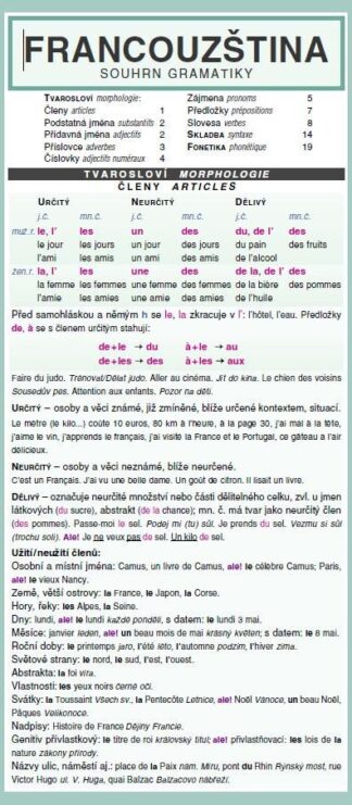 FRANCOUZŠTINA souhrn gramatiky