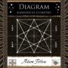 Diagram - Harmonická geometrie - Image 2