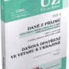 ÚZ 1564 Daně z příjmů, 2024 - Image 2