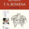 Reflexní stimulace metodou T. A. Bowena - Image 2