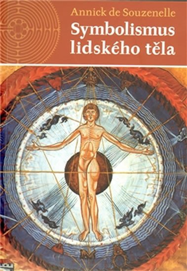 Symbolismus lidského těla - Obrázek 2